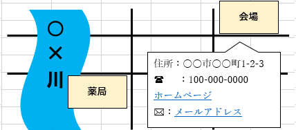 図形で作った地図