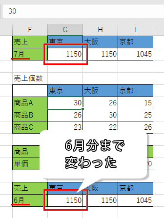 6月と7月両方変わった画像