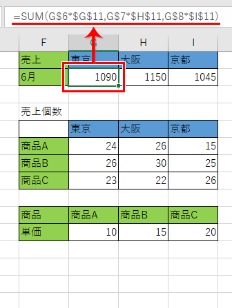 セル参照された数式が書かれたセル