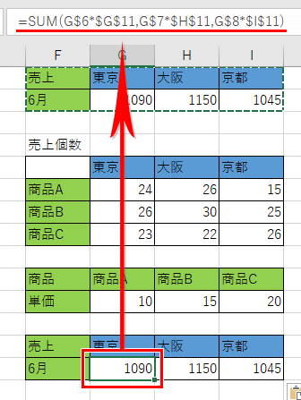 いつものコピペ