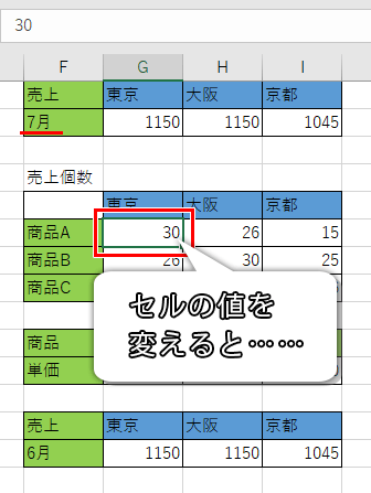 セルの値を変更する画像