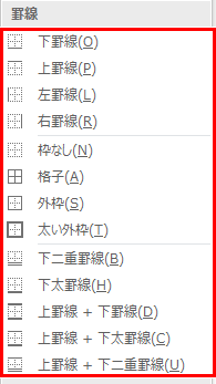 罫線の一覧