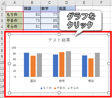 Excel エクセル グラフだけ印刷する方法 もりのくまのサクサクoffice