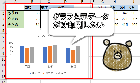 Excel エクセル グラフだけ印刷する方法 もりのくまのサクサクoffice