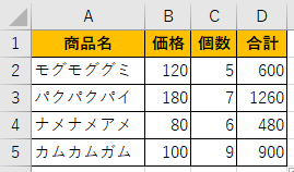 掛け算をオートフィルした画像