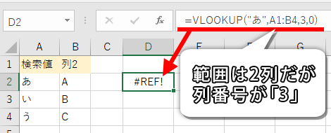 VLOOKUP関数で#REF!エラーが出た画像