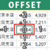 【Excel・エクセル】OFFSET関数の使い方！範囲指定する関数？