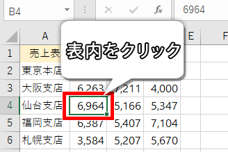 範囲指定したい表をクリックした画像