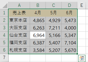 表全体を範囲指定した画像