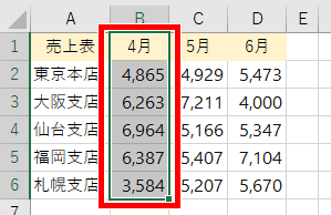 1つ目のセル範囲を指定した画像