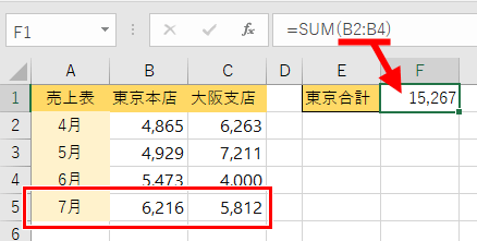 データが増えても反映されない画像