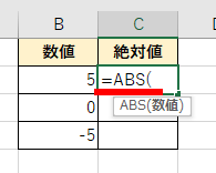 「=(ABS(」まで入力した画像