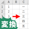 NUMBERSTRING関数のイメージ