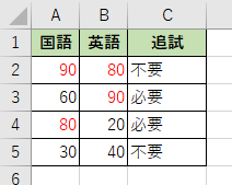 IF関数とXOR関数を組み合わせた画像