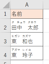 漢字の上にふりがなを入れた画像