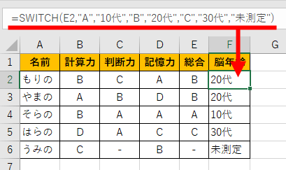 SWITCH関数の使用例