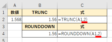 TRUNC関数とROUNDDOWN関数の違い