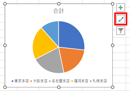 グラフスタイルの場所