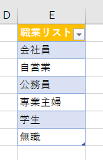 リストがテーブルになった画像