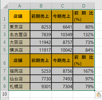 エクセルに貼り付けした画像