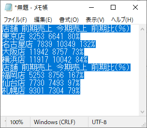 メモ帳に貼り付けた画像