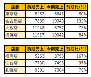 もとになるPDFファイル