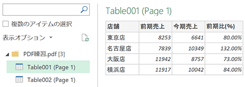 Table001をクリックした画像