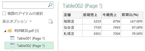 Table002をクリックした画像