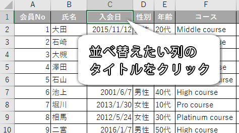 並べ替えたい列のタイトルをクリックした画像