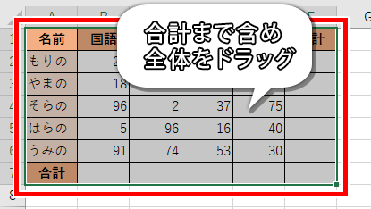 合計欄を含めすべてドラッグした画像