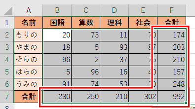 オートサムで縦横の合計を一気に出した画像