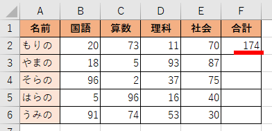 オートサムを使って合計を出した画像