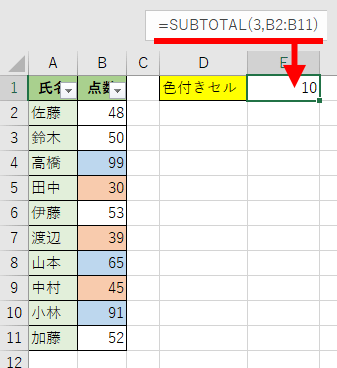 色付きセルをカウントする方法