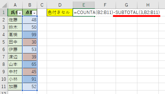 全体のセル-表示されたセルという式