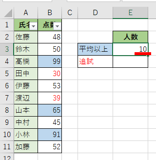 範囲の個数がカウントできた画像