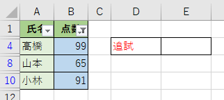 SUBTOTAL関数のセルが消えた画像