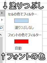 2つの色の違い