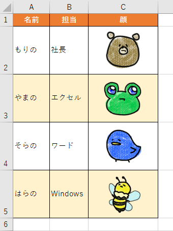 画像が項目の一部になっている表