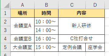 セルを左右に分割した画像