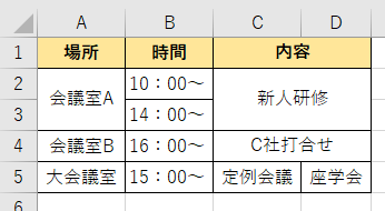 セルを分割した画像