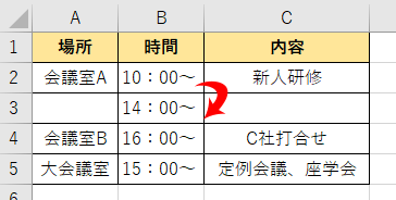 2行のセルを分割した画像