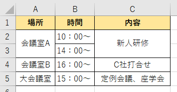 セルを上下に分割した画像