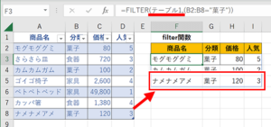 【Excel・エクセル】FILTER関数の使い方!条件に合うデータを抽出 | もりのくまのサクサクOffice