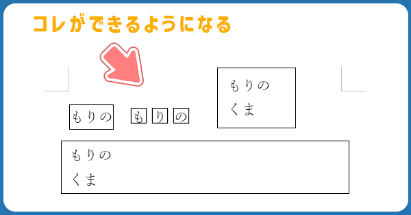 文字を四角で囲んだ画像