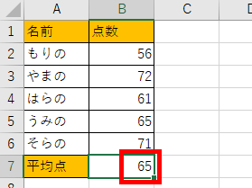 AVERAGE関数で平均値を出した画像