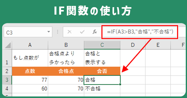 IF関数の使い方