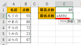 「=MIN(」と入力した画像