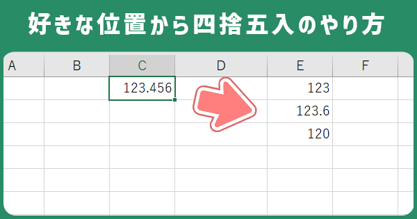 四捨五入の例