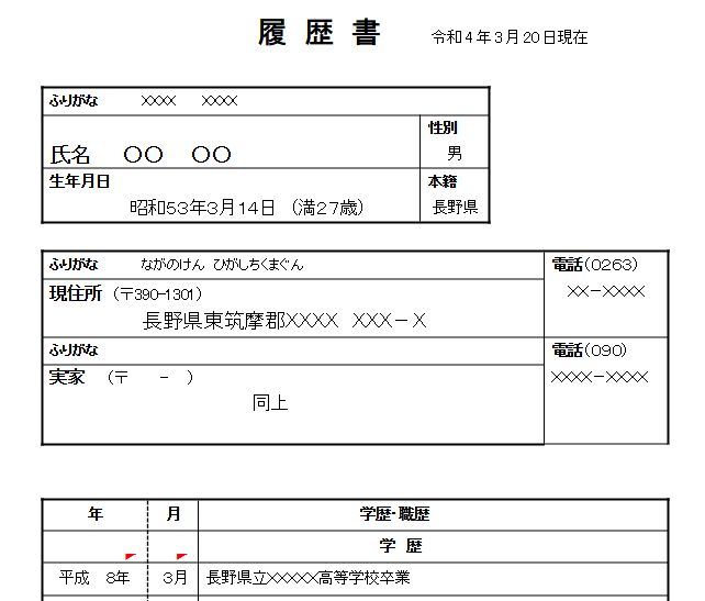 ワード文書をLibreOffice Writerで開いたらこうなった