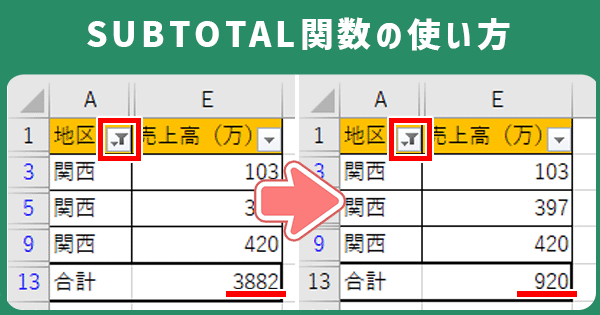 SUBTOTAL関数の使い方